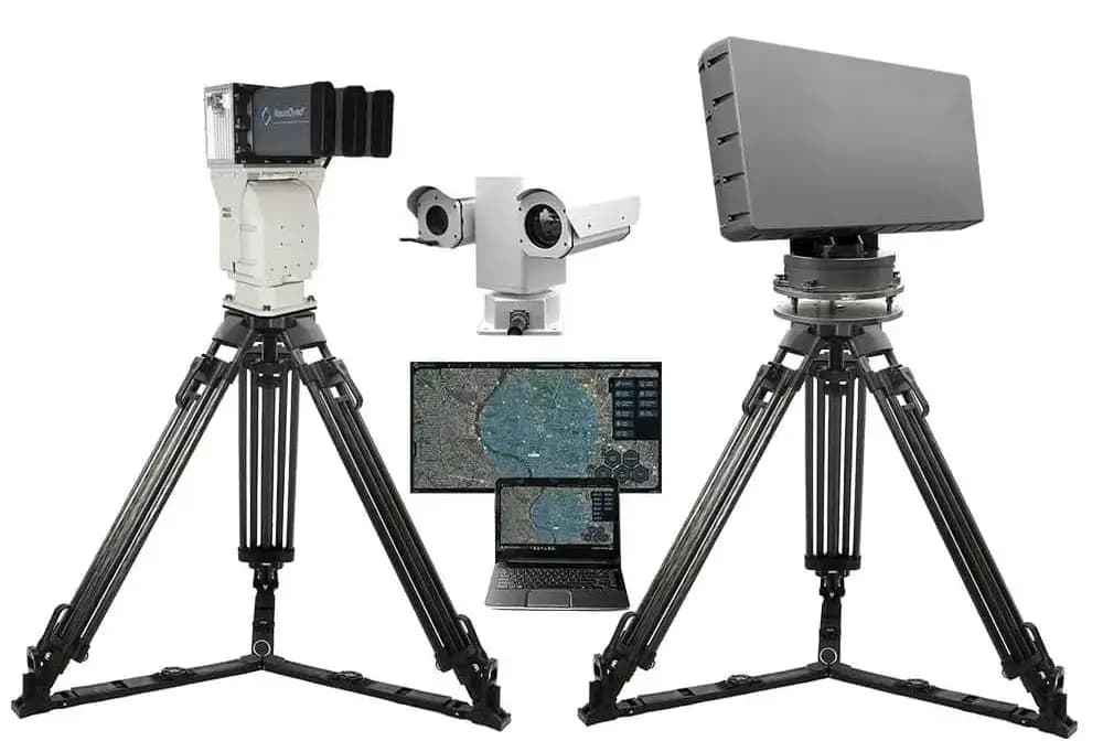 ประวัติความเป็นมาของการพัฒนาระบบต่อต้านโดรนในประเทศจีน