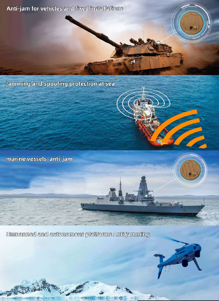 Военное применение противоинтерференционных приемников GPS GNSS