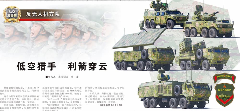 The Chinese People's Liberation Army Anti Drone Team